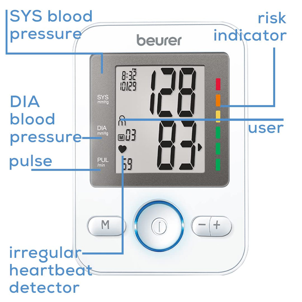 Upper Arm Blood Pressure Monitor with Large Cuff A124086