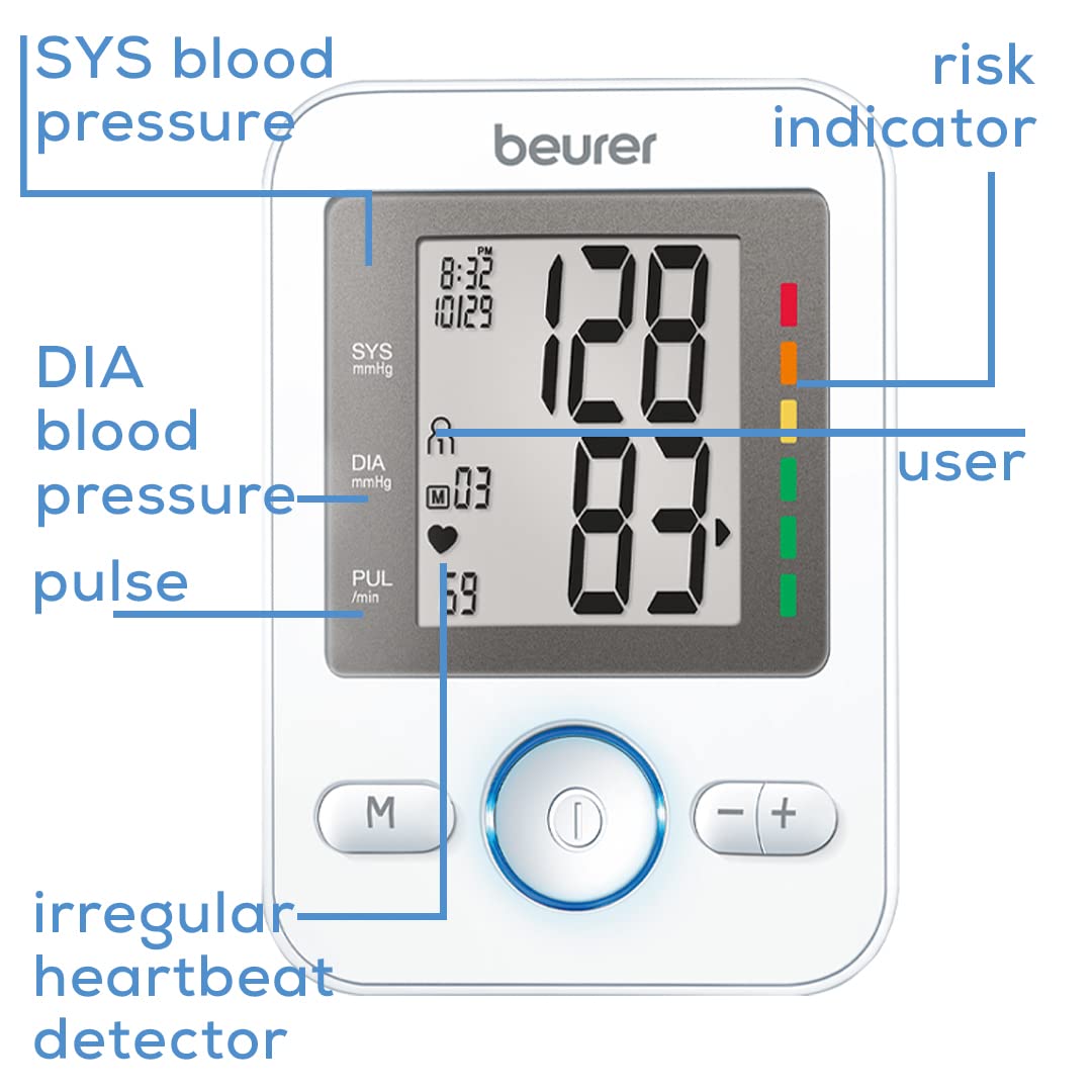 Upper Arm Blood Pressure Monitor with Large Cuff A124086