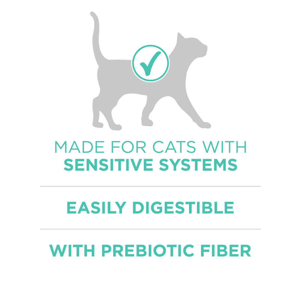 Sensitive Skin and Stomach Dry Cat Food 16 lb Bag Z792672