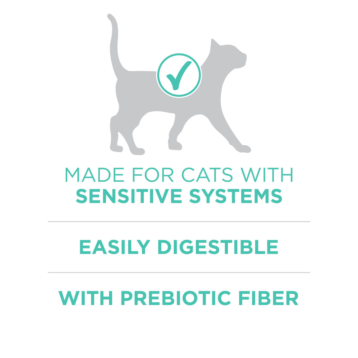 Sensitive Skin and Stomach Dry Cat Food 16 lb Bag Z792672