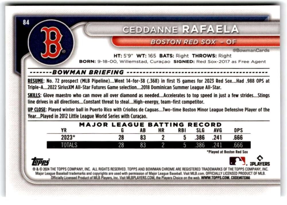 2024 Bowman Chrome Mega Box Mojo Refractor Baseball Trading Card E2113