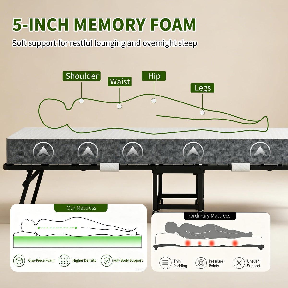 Folding Bed with Mattress Twin 75 x 38 in X4869