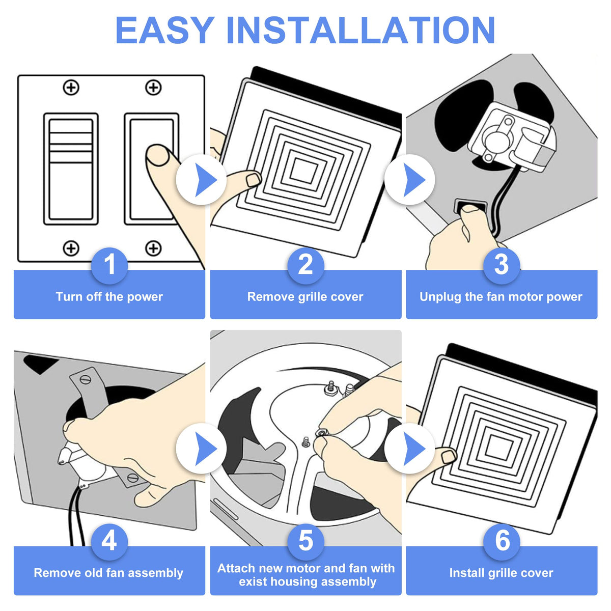 Bathroom Exhaust Fan Motor Replacement Kit 50CFM 120V Q2036