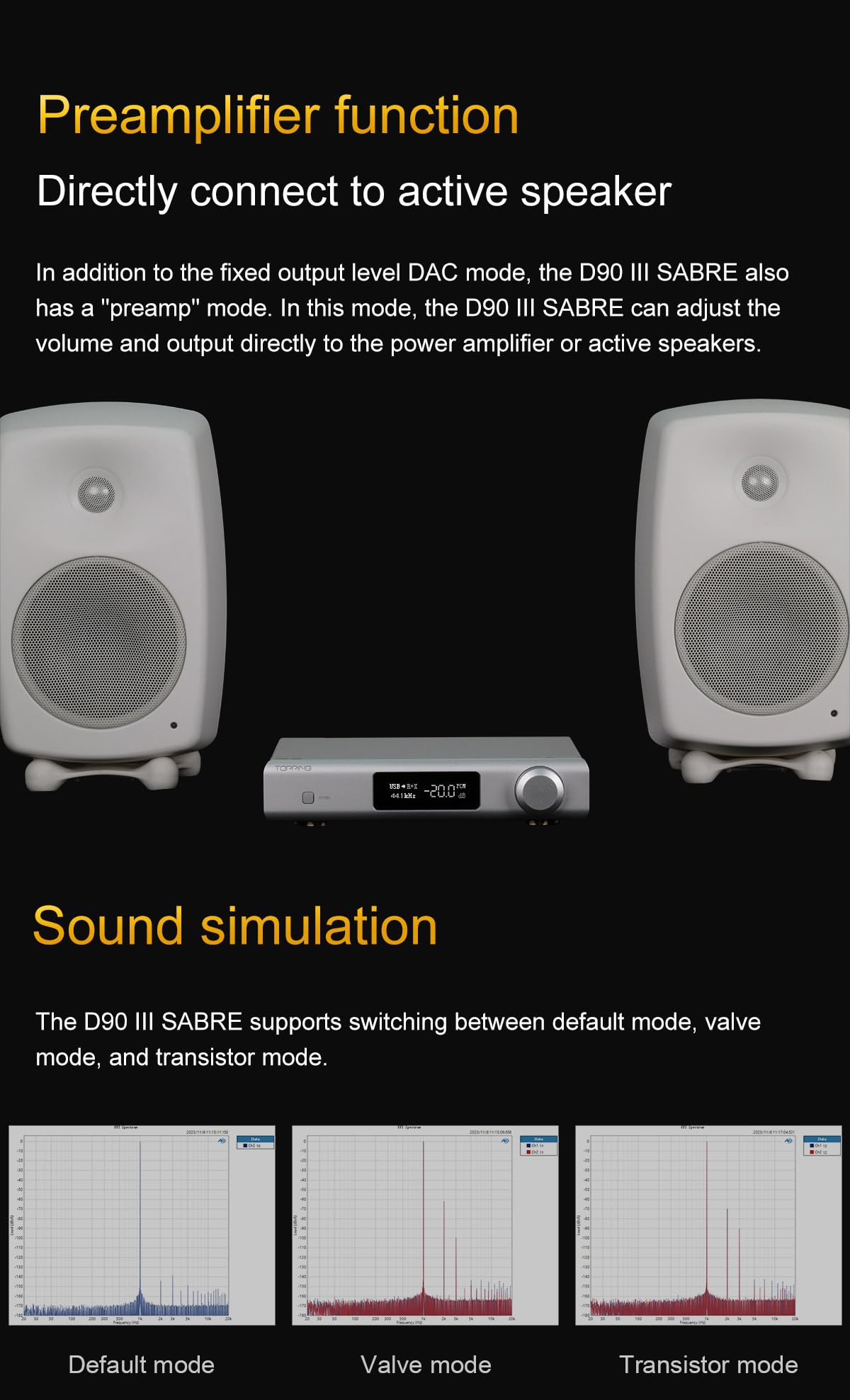 Black Desktop DAC Preamp N8324