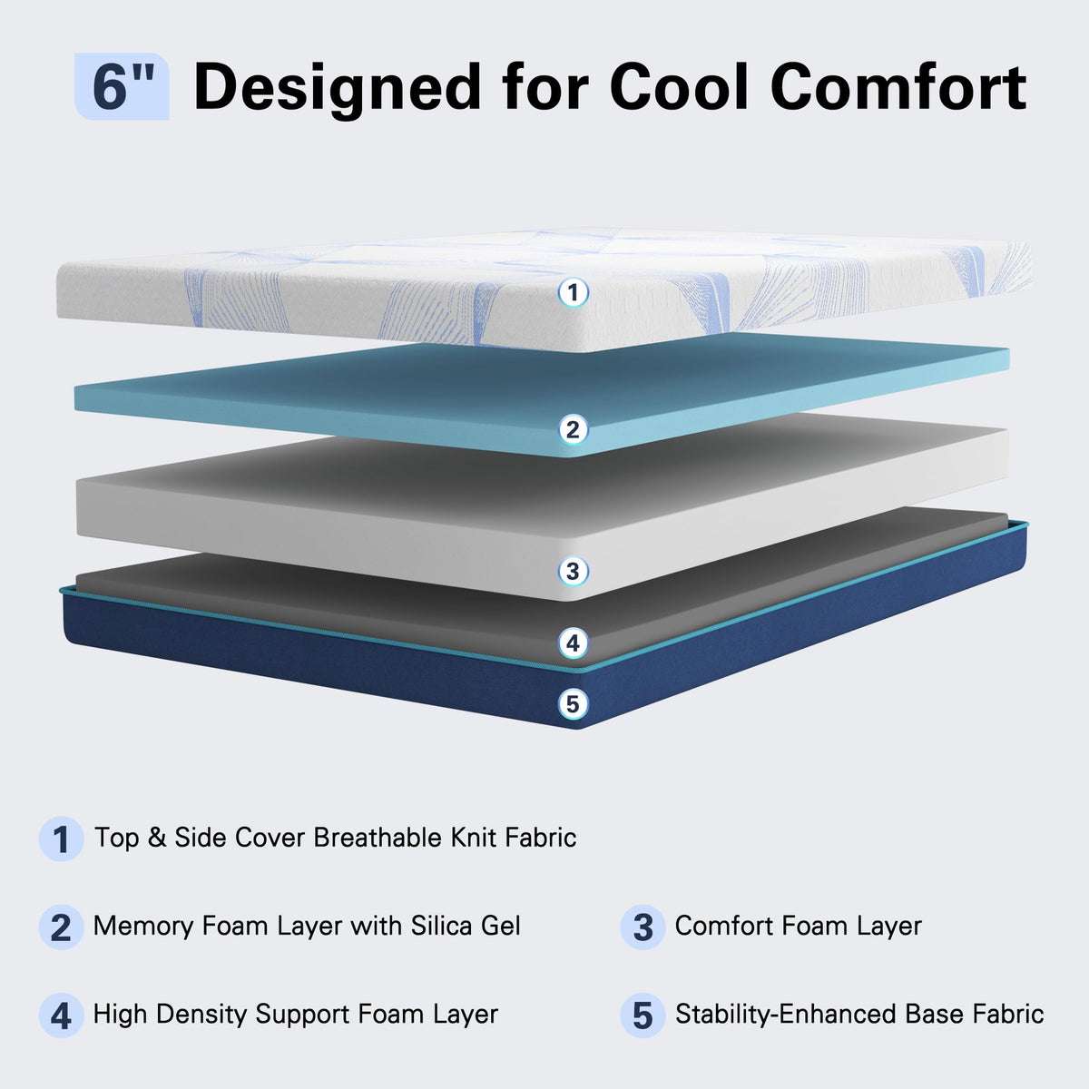6 Inch Gel Memory Foam Twin Size Mattress K82551