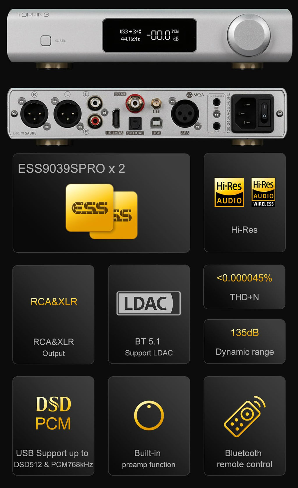 Black Desktop DAC Preamp N8324