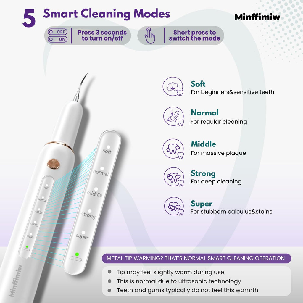 Dog Teeth Cleaning Kit with LED Light O991