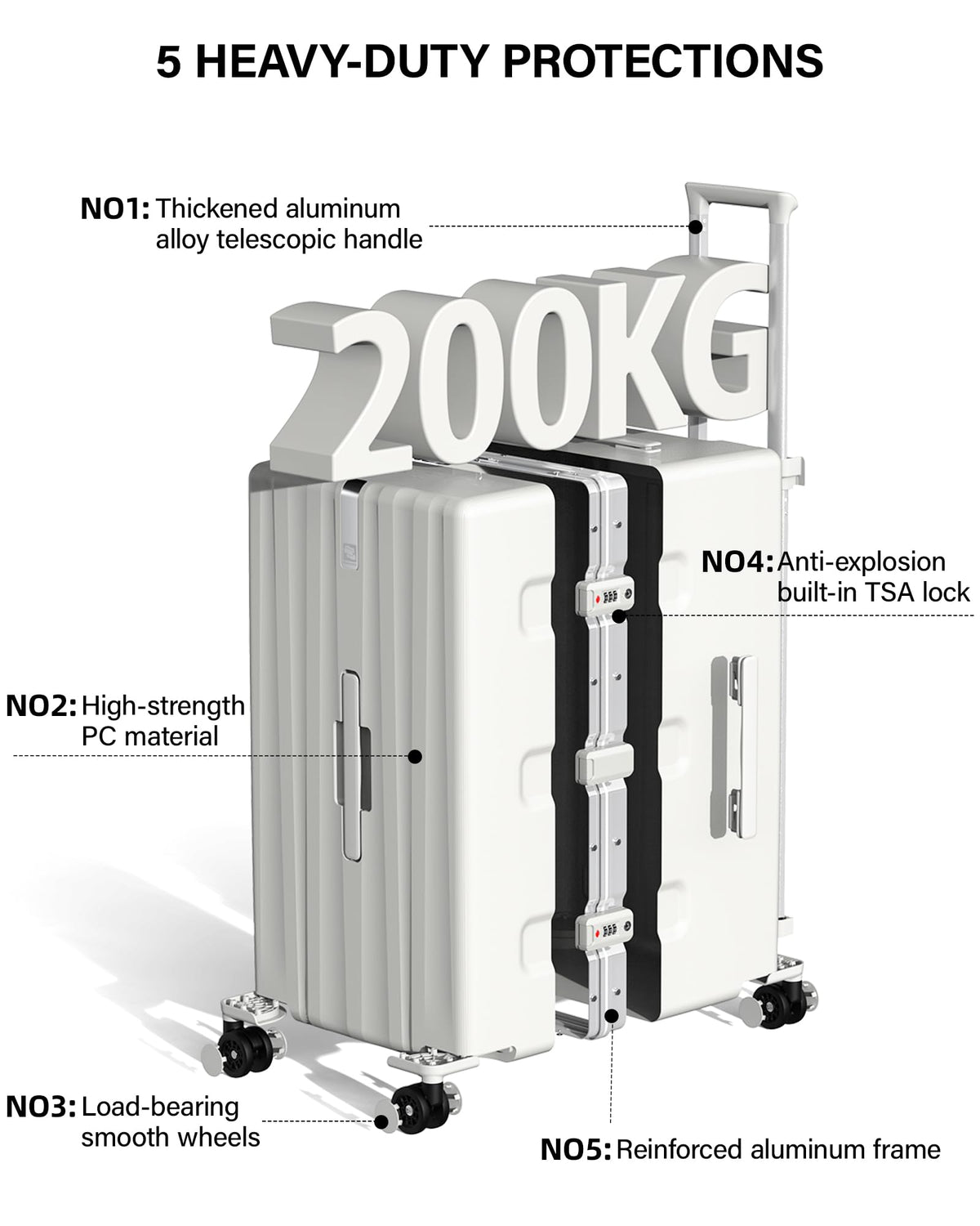 20 Inch Zipperless Aluminum Frame Hard Shell PC Carry-On Luggage with TSA Lock G419