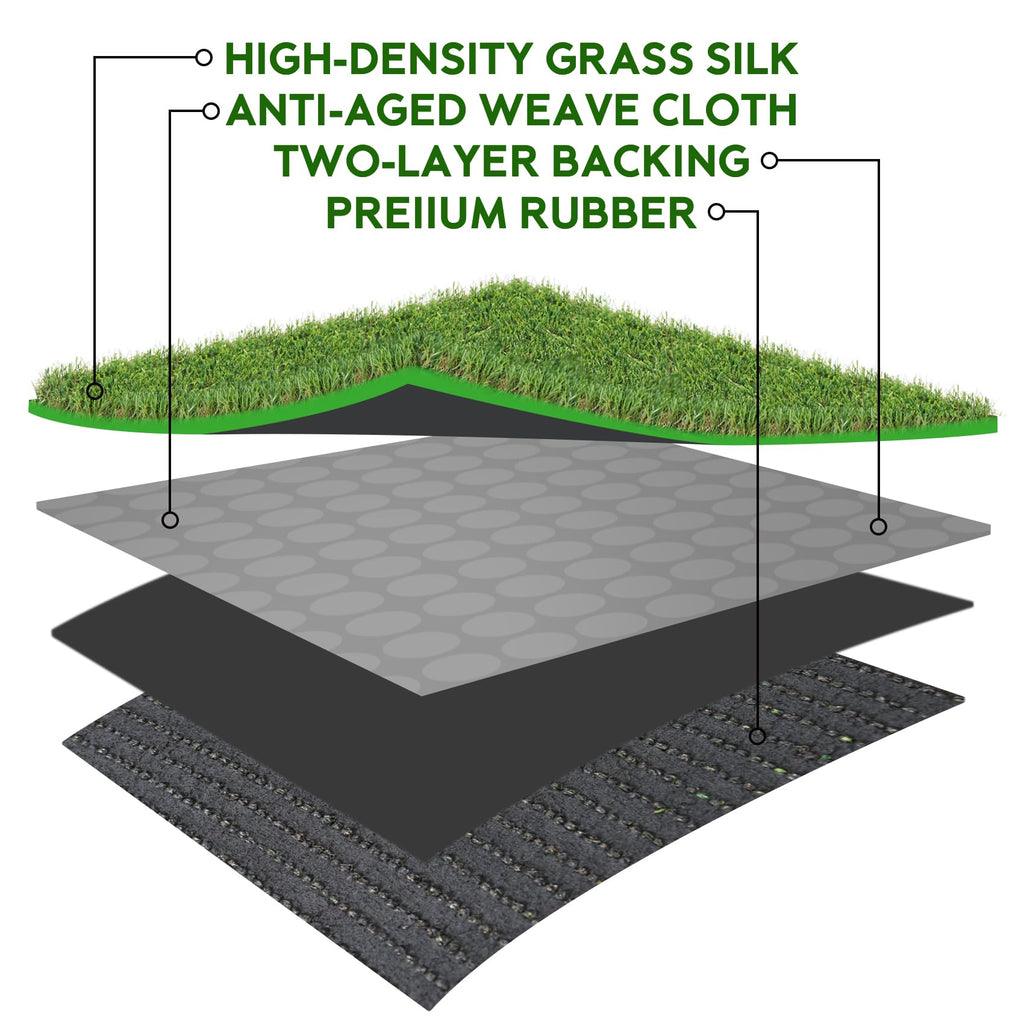 Large Artificial Grass Pad for Dogs Potty, 4 FT X 6 FT X707201