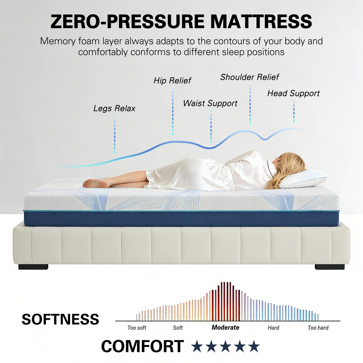 6 Inch Gel Memory Foam Twin Size Mattress K82551