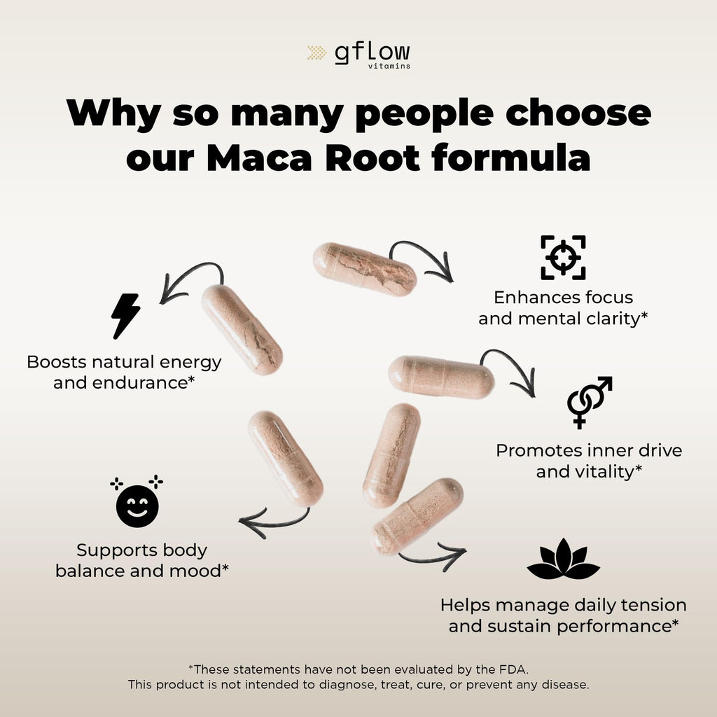 Organic Maca Root Capsules - Black, Red, Yellow Peruvian Maca Root Extract & Black Pepper - 120 Vegan Pills P8613