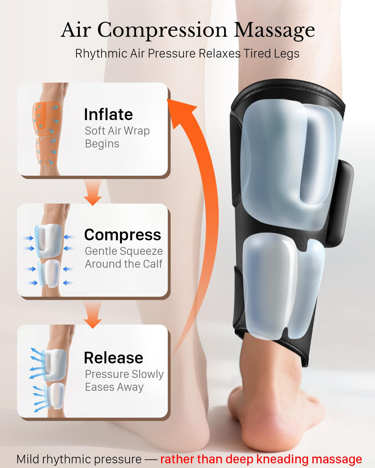 Cordless Air Compression Calf Massager B6764