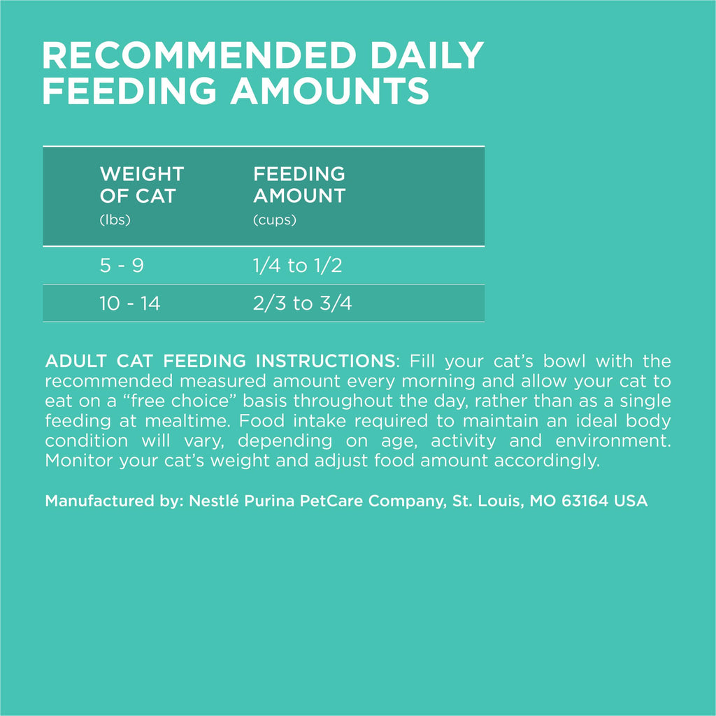 Sensitive Skin and Stomach Dry Cat Food 16 lb Bag Z792672