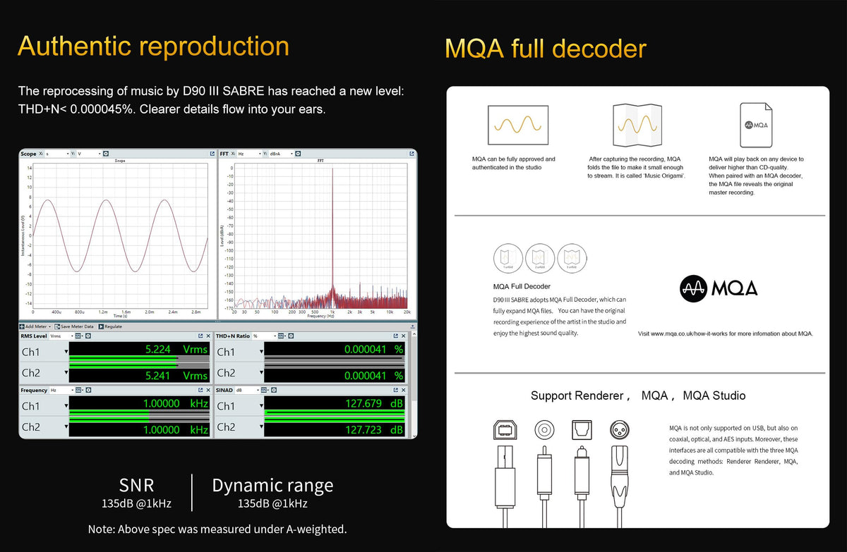 Black Desktop DAC Preamp N8324