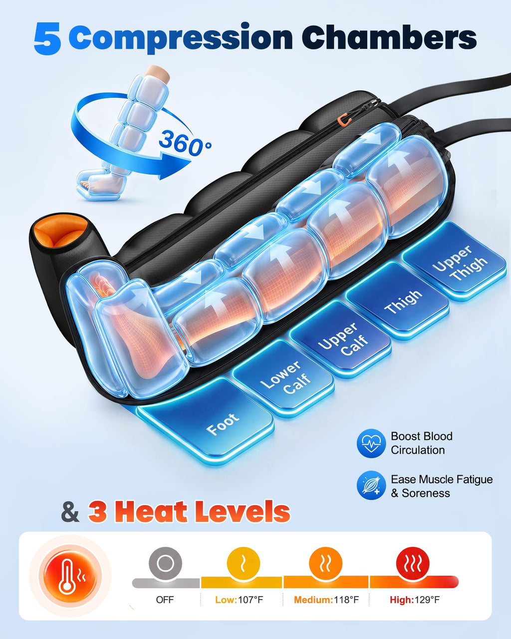 Air Compression Leg Massager with Heat W467186
