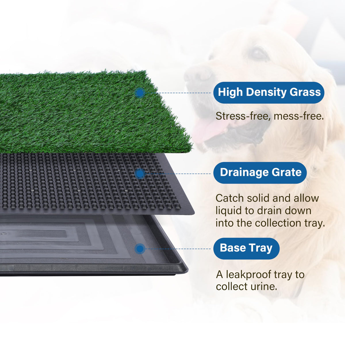 Artificial Grass Dog Potty Pad with Tray 20x30 inch Q624