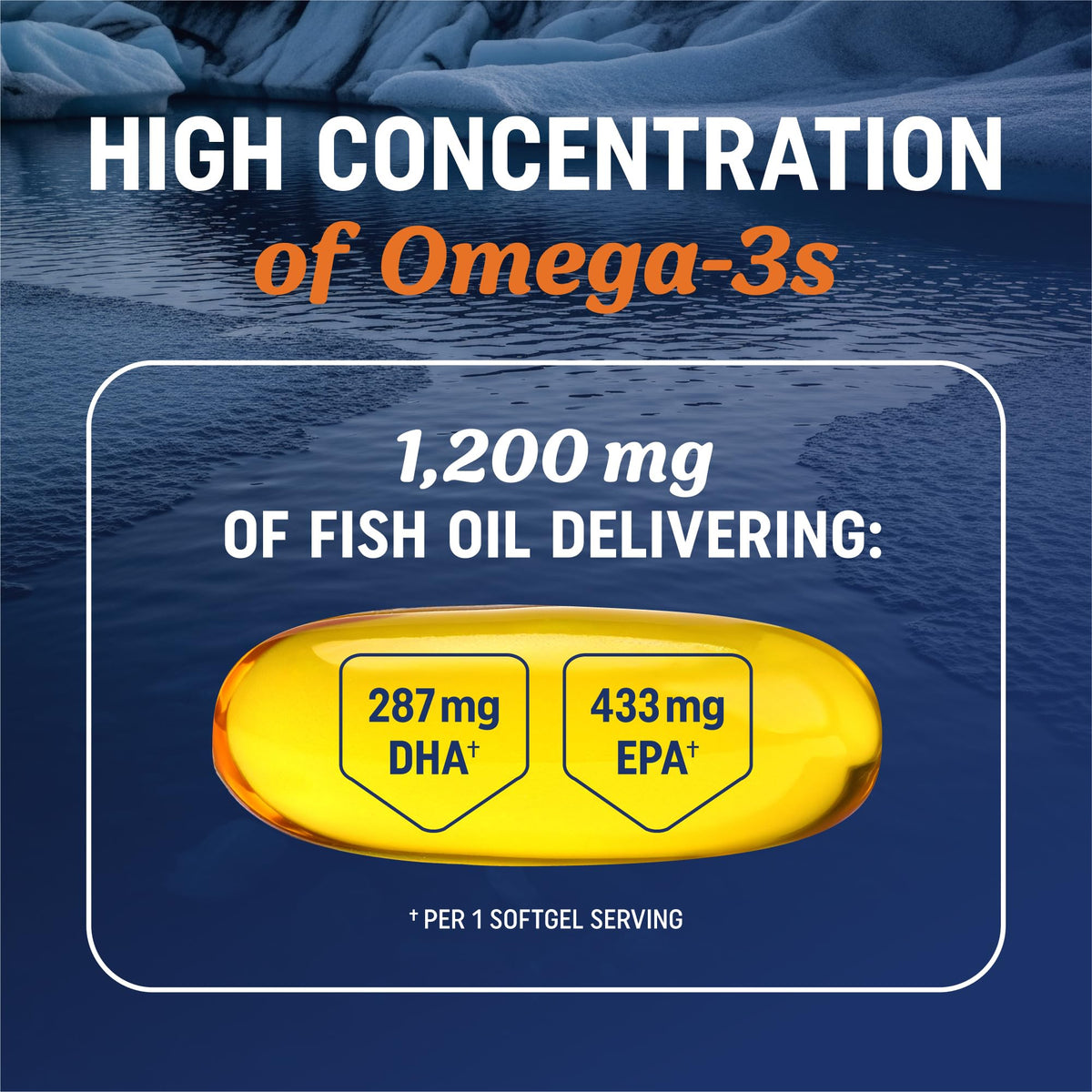 Omega 3 Fish Oil 1200 mg EPA & DHA B7688