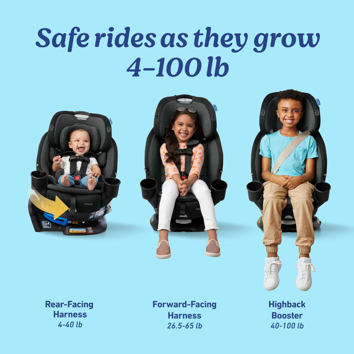 3-in-1 Rotating Convertible Car Seat Z41947