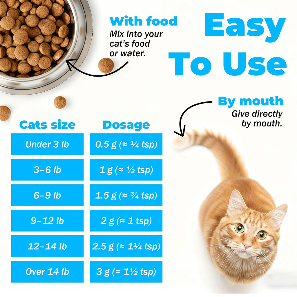 Chicken Flavor Cat Dental Care Powder 2.11 oz D18332