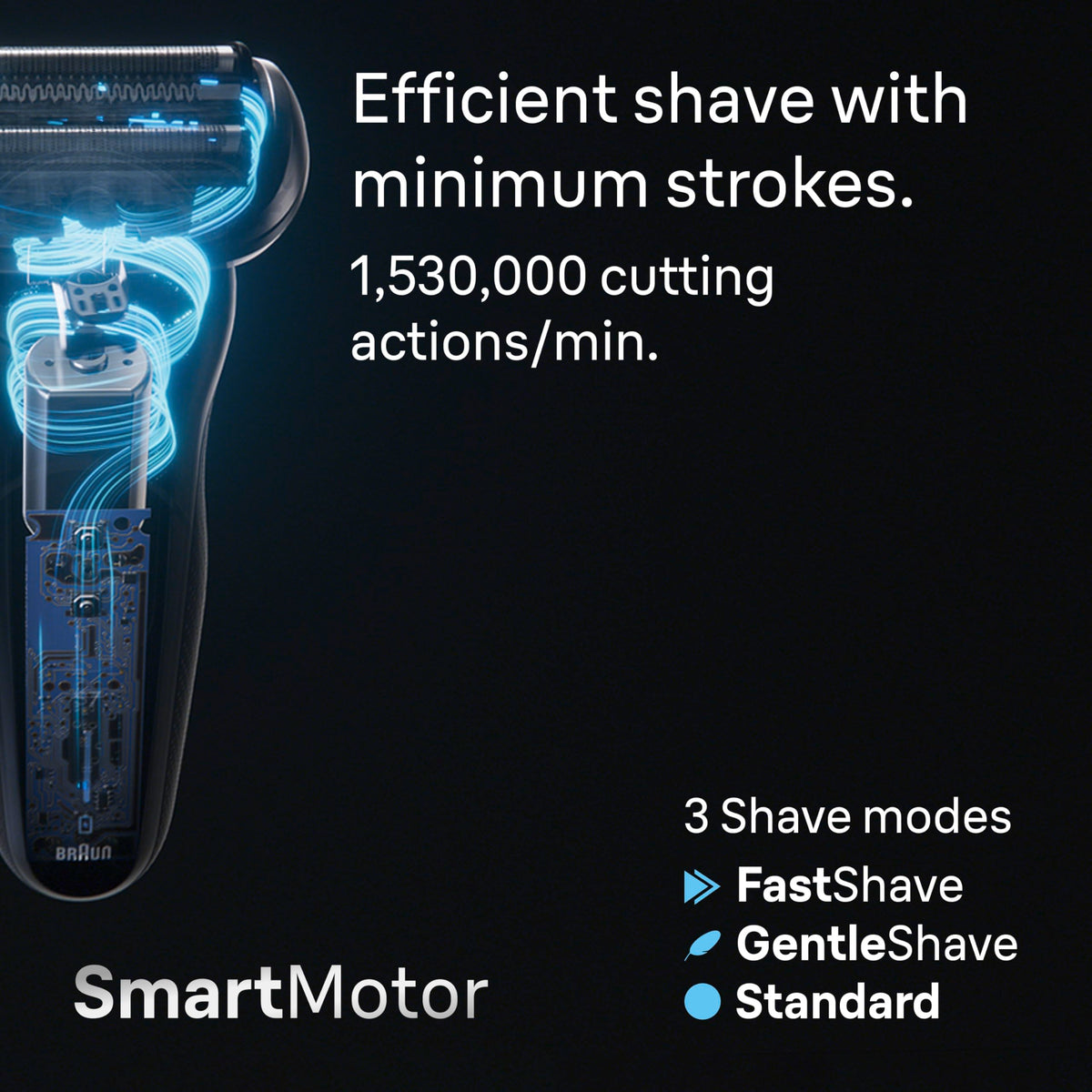 Electric Wet & Dry Foil Shaver with Travel Case C220