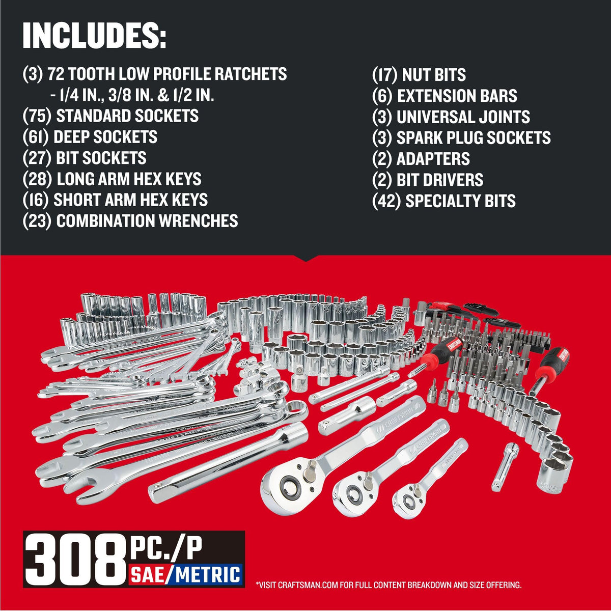 308 Piece Mechanics Tool Set P683357